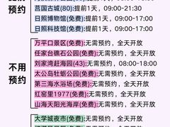 -日照海滨国家森林公园