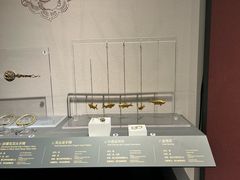 -贵州省博物馆(新馆)
