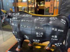 -無二炙坊·和牛烧肉(大钟寺1733店)