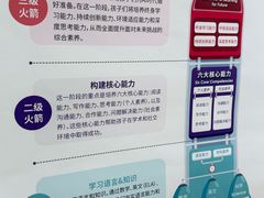 -瑞思英语·少儿英语启蒙(河西·梅江第六田园校区)