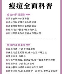 -苗方清颜痘肌研究所