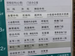 -中国中医科学院望京医院(院本部)