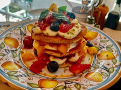 -Alimentari早午餐(安福路店)