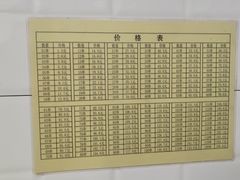 -郭记小街麻辣烫(虎坊路店)