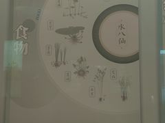 -中国湿地博物馆