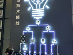 -福州科技馆