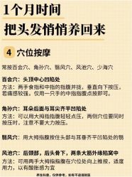 -Bollins波林丝•专研护发中心