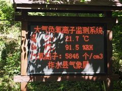 -牛背梁国家森林公园