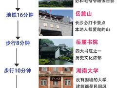 -长沙火车站(地铁站)