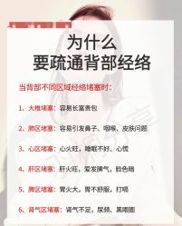 点击看大图 -芳朵美容养生SPA