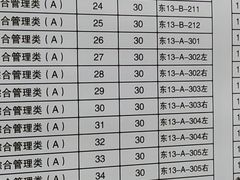 -薇薇螺蛳粉(长大总店)