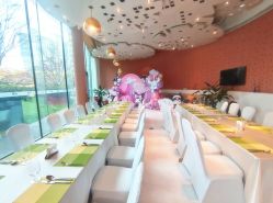 -派对猴生日派对策划(浦东店)