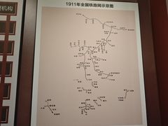 -中国铁道博物馆(正阳门馆)