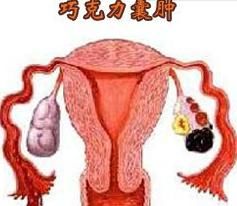 -邢台妇产医院