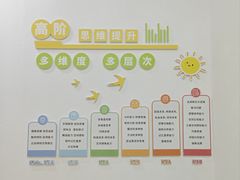 -培飞思维启蒙·益智游戏·科学探索(城西银泰店)