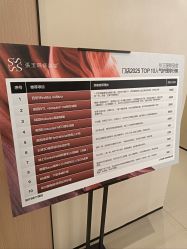 -Fundi张玉珊修身堂·indiba·BTL科技瘦身