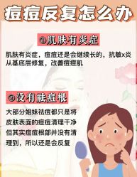 -苗方清颜痘肌研究所