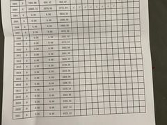 -哈尔滨市民大厦