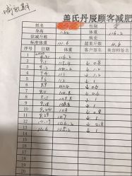 点击看大图 -盖氏丹辰·良咔瘦身·减脂塑形