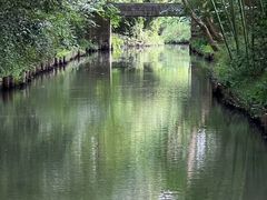 -同里国家湿地公园