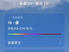 -雾都渣渣火锅(南城智汇城店)