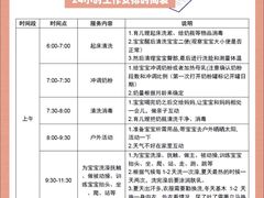 -祝管家·高端住家保姆月嫂育儿嫂(闵行店)