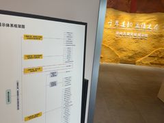 -景德镇民窑博物馆