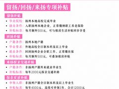 -陈记菜馆·非遗淮扬菜(东关街教场店)