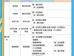 -企巴兔·注册公司代理记账
