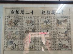 -丁村民俗博物馆