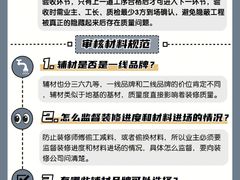 -居丽装饰空间设计(总部)