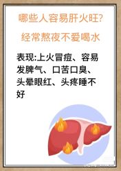 -香薇妮丝女子减肥院