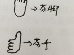 -易记皮肚面(明瓦廊店)