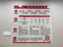 -御宝贝24h宠物医院·转诊中心·CT核磁血透中心(厦门总院)