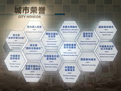 -大连市规划展示中心