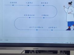 -银泰百货(海宁店)