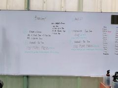 -CrossFit MeWellness