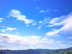-富龙滑雪场