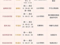 -国家图书馆·古籍馆