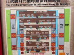 -正统鹿耳门圣母庙 妈祖殿