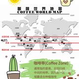 知识科普|10种咖啡术语,学点咖啡知识☕️