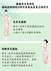 -老上海·石库门 旗袍·洋服工作室(淮海中路店)