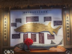-胖姐渔村(中源大道店)