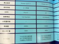 -昂立青少儿成长中心(普陀中潭校区)