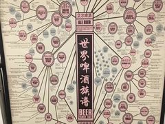 -顽啤熊·酒客酒馆(苏城夜景必选店)