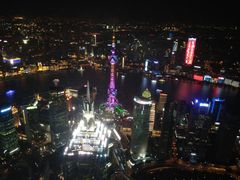 -上海环球金融中心云端足球盛典