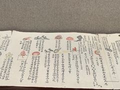 -敦煌市博物馆