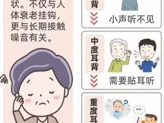 -自然之声助听器·呼吸机(和平店)