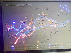 -中国港口博物馆