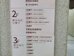 -广西壮族自治区博物馆